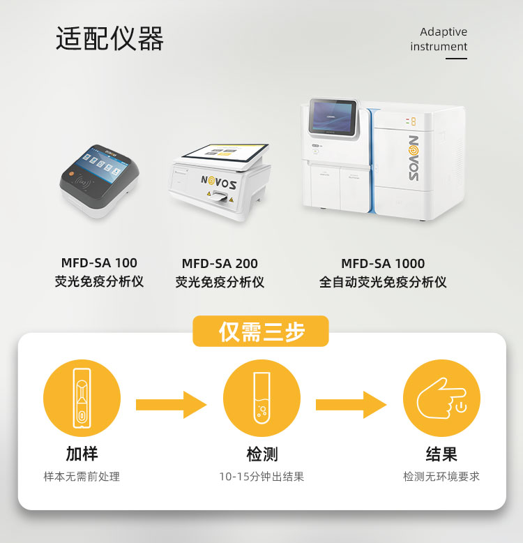 2023详情页产品(B型利钠肽)_06.jpg